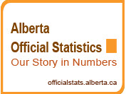 Official Statistics